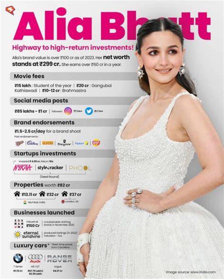 Ali-A Net Worth & Earnings (2024)