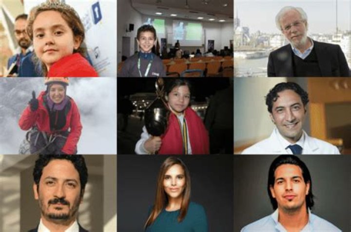 Famous People From Rabat, Morocco & Celebs Born In Rabat