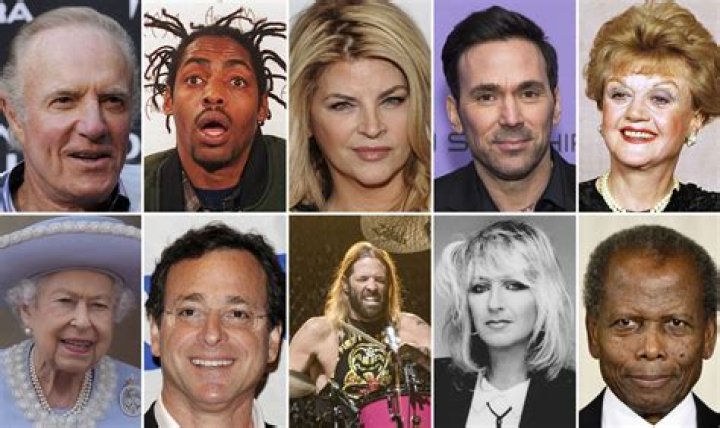 Famous People Who Died in 1974
