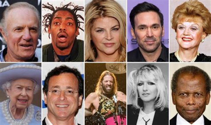 Famous People Who Died on November 25