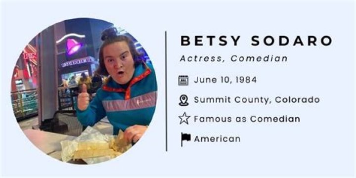 
How Much Money Does Betsy Sodaro Make? Latest Income Salary
